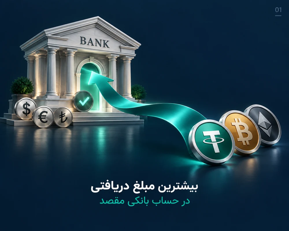 تبدیل تتر، بیت کوین و اتریوم به حواله بانکی؛ بیشترین مبلغ دریافتی در حساب بانکی مقصد